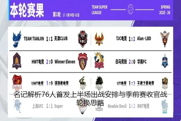 名记解析76人首发上半场出战安排与季前赛收官战轮换思路 | mksports